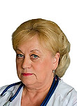 Гридасова Наталья Александровна