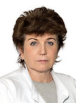 Харченко Елена Вениаминовна