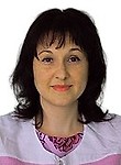 Марголина Наталья Викторовна