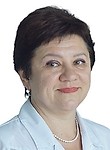 Грищенко Наталья Ивановна