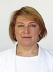 Грузинова Елена Николаевна