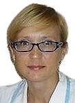 Шарова Наталия Николаевна