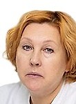 Логинова Ольга Анатольевна