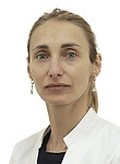Иващенко Алиса Алексеевна
