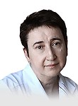 Скоробогатых Татьяна Николаевна