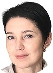 Головина Ирина Вячеславовна