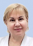 Титова Елена Александровна