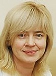 Менткевич Елена Александровна