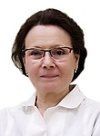 Костецкая Надежда Алексеевна