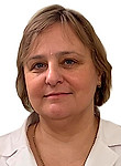 Нуждова Ирина Александровна