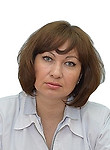 Велижанина Жанна Александровна