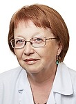 Кадымова Елена Николаевна