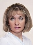 Рябчук Гелена Геннадиевна
