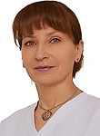 Жигалова Ирина Владимировна