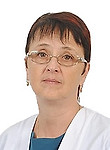 Шкетик Анна Дмитриевна