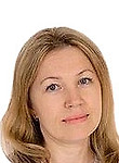 Гурина Наталья Владимировна