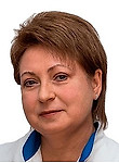 Тертычная Марина Анатольевна