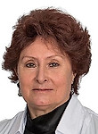 Заматырина Ирина Владимировна