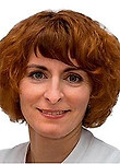 Шкляр Елена Владимировна