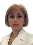 Гостева Анна Анатольевна