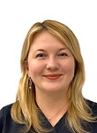 Гужва Иванна Игоревна