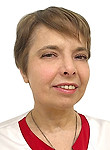 Спиридонова Ирина Валентиновна