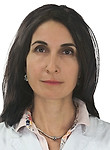 Силина Юлия Борисовна