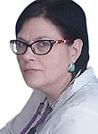 Дзилихова Карина Михайловна