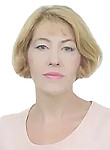 Кобозева Ирина Николаевна