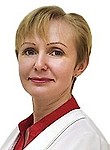 Пищулина Оксана Владимировна