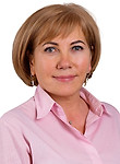 Головизнина Елена Валентиновна