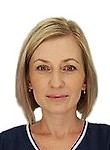 Федченко Вера Алексеевна