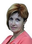 Сапрыкина Ольга Владимировна