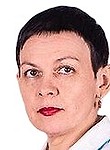 Каленик Людмила Викторовна