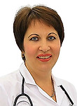 Цхяева Ася Арутюновна