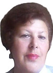 Щербинина Ольга Анатольевна