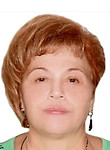 Емельянова Наталья Витальевна