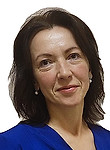 Фёдорова Наталья Александровна