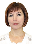 Мамонова Татьяна Александровна