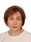 Хуако Мариет Шхамбаевна