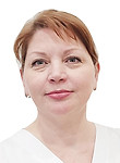 Горбачева Ирина Викторовна