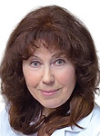 Васильчук Римма Анатольевна