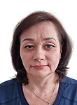 Проценко Виктория Николаевна