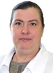 Никитина Оксана Владимировна