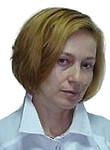 Оранская Елена Александровна
