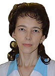 Миронова Ирина Валерьевна