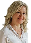 Гранецкая Ирина Юрьевна