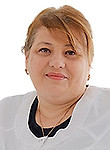 Кострова Ирина Борисовна