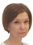 Малова Ирина Александровна