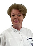 Дагаева Марина Анатольевна